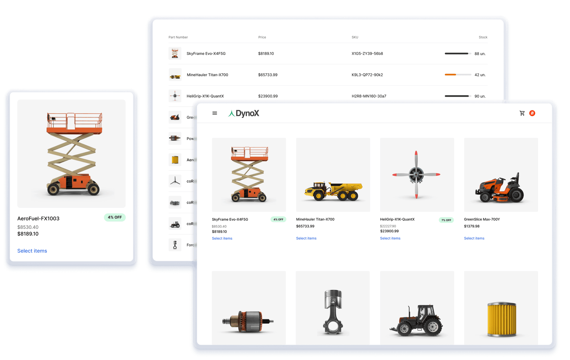 B2B Commerce