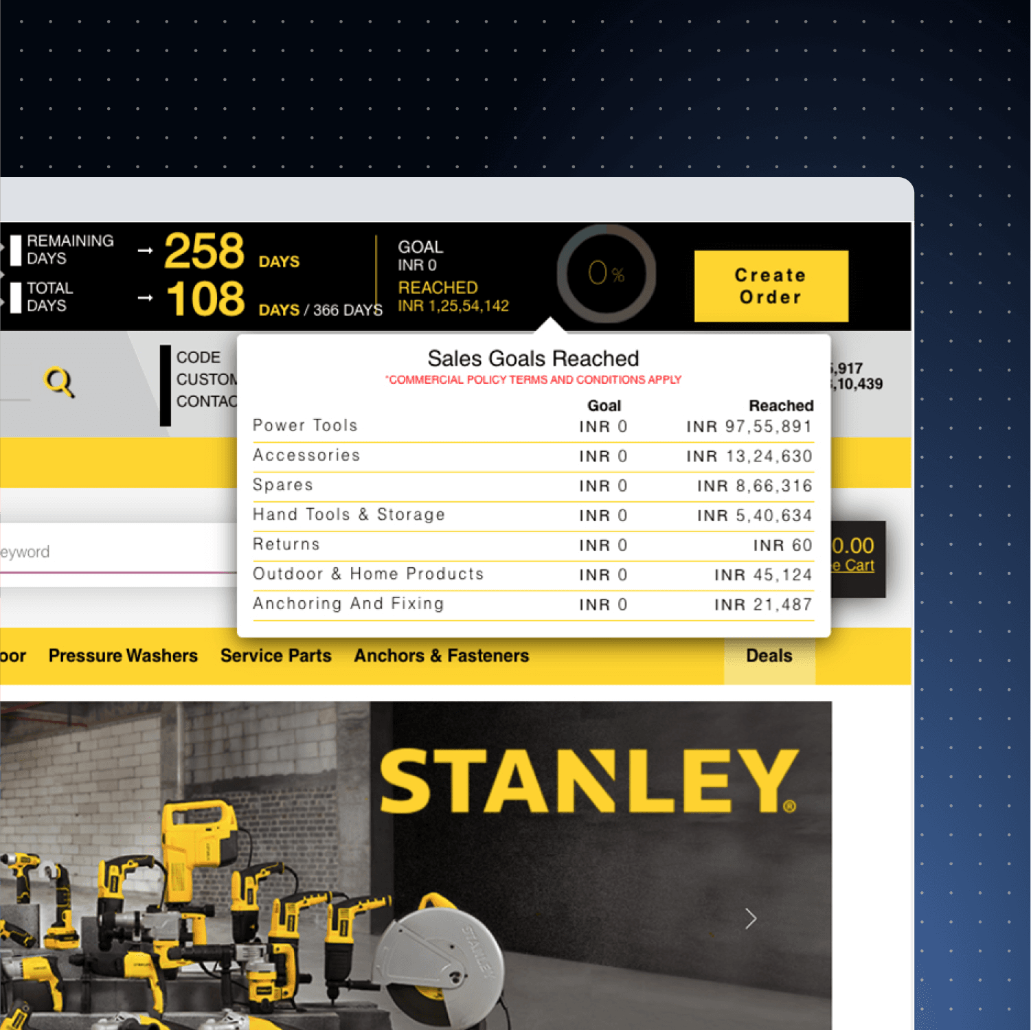 Stanley B&D