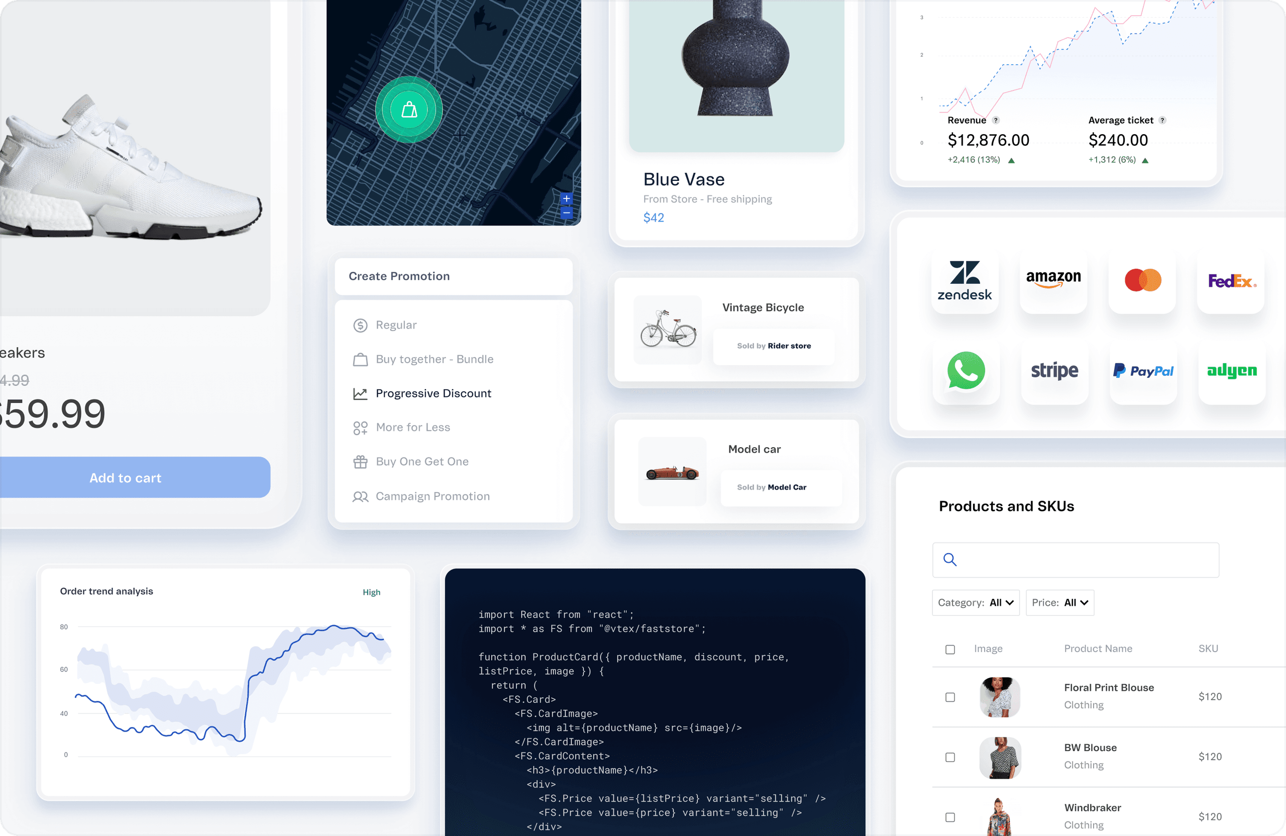 Digital Commerce